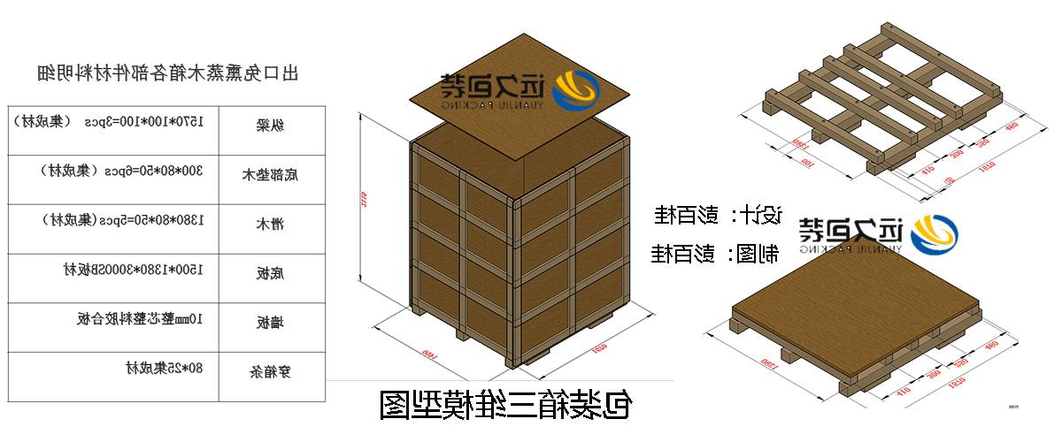 <a href='http://xoib.suibaonet.com'>买球平台</a>的设计需要考虑流通环境和经济性